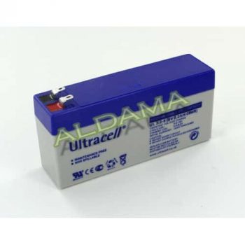 Batería 8V 3,2Ah Monitor Sirecust 610-630 Siemens Medical